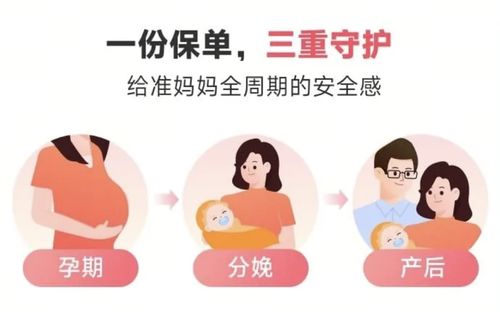 水滴保“接好孕2.0”母嬰險重磅升級 新增保胎與產(chǎn)后康復(fù)保障，打造全周期健康守護